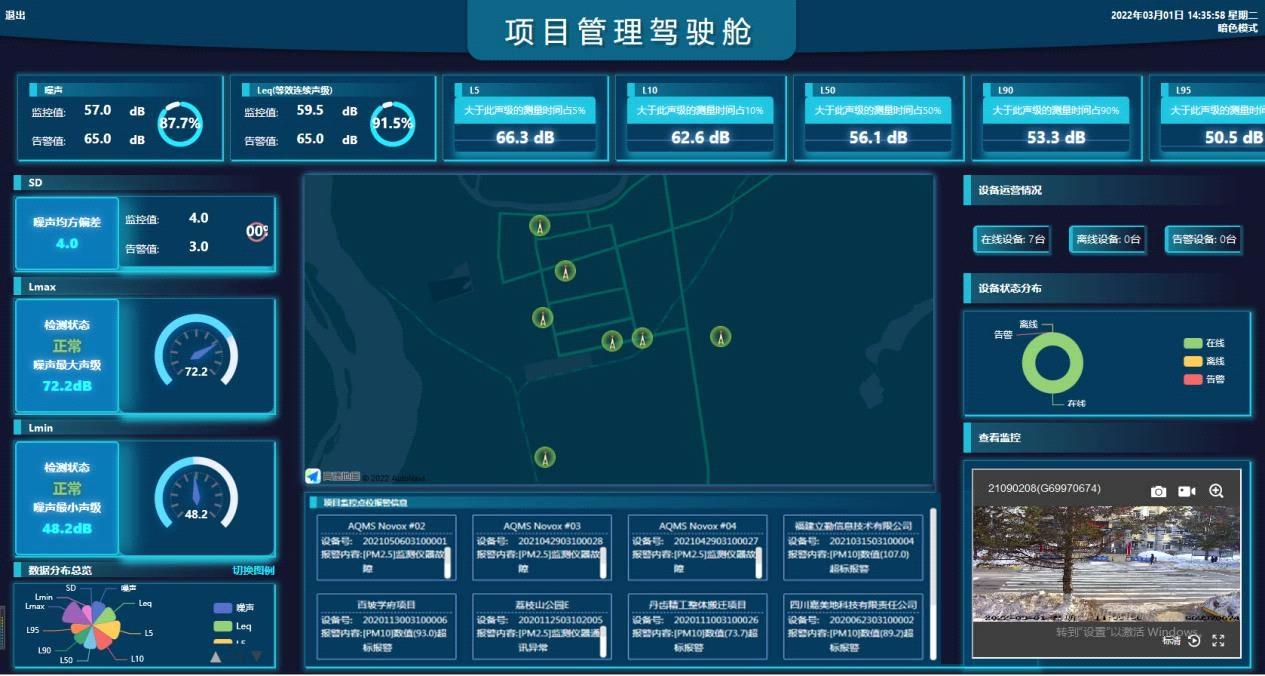 智慧建造綜合管理平臺(tái)解決方案